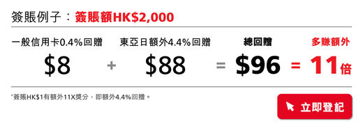 登記