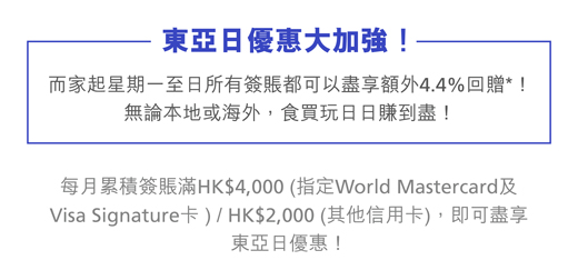 東亞日優惠大加強!而家起星期一至日所有簽賬都可以盡享額外4.4% 回贈*!無論本地或海外,食買玩日日賺到盡!每月累積簽賬滿HK$4000(指定World Mastercard及Visa Signature卡)/HK$2000(其他信用卡),即可盡享東亞日優惠!
