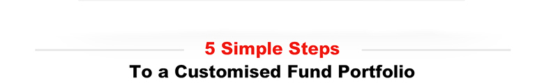 Fund Portfolio Builder