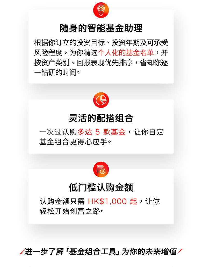 基金组合工具