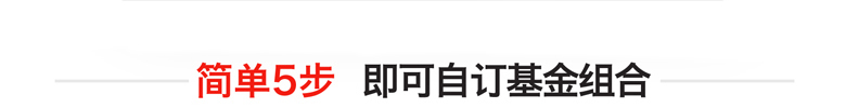 基金组合工具