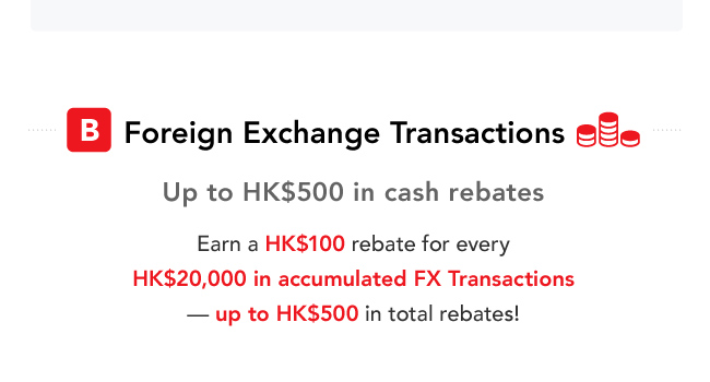 Double Offers On Financial Transactions Up To HK 5 000 Rebates April 