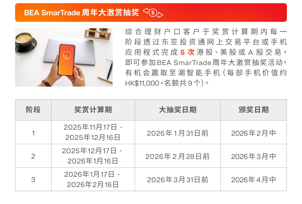 BEA SmarTrade 周年大激赏抽奖