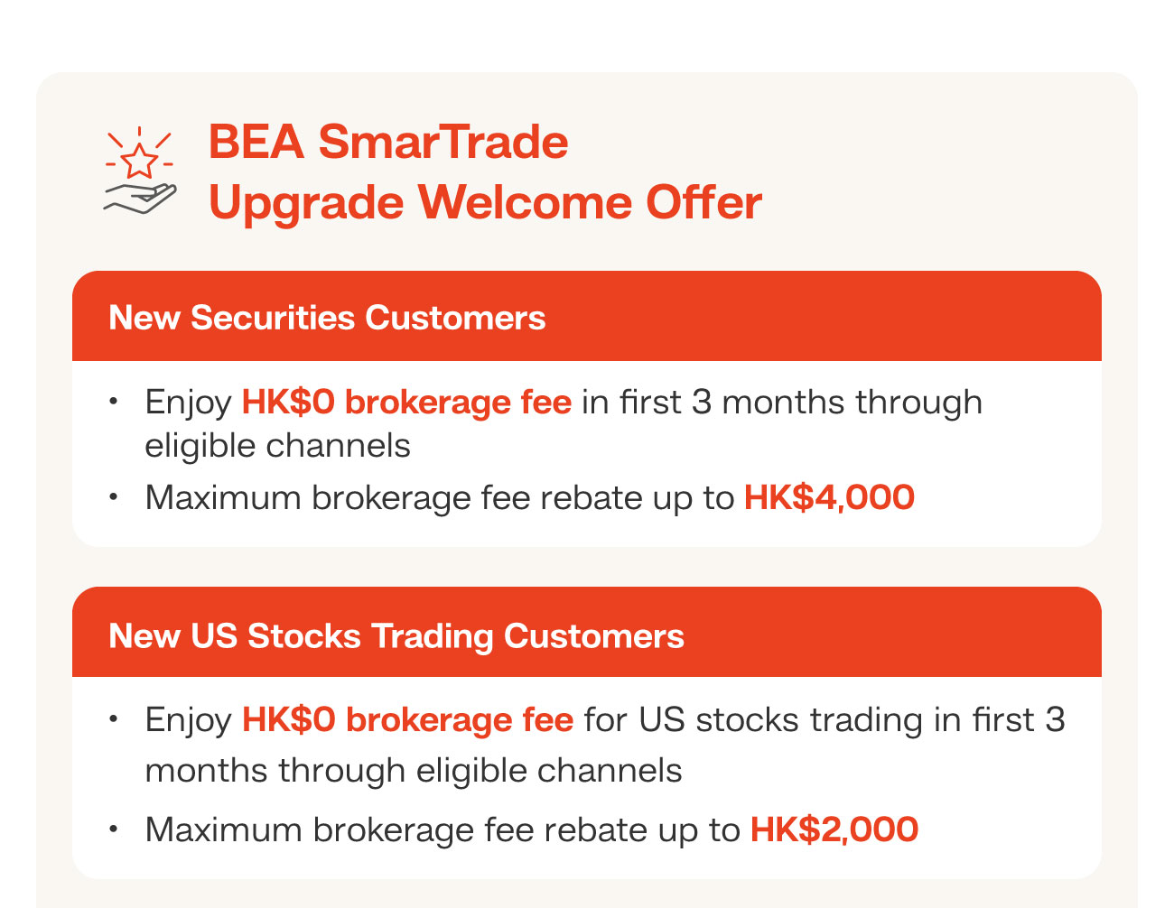 BEA SmarTrade Upgrade Welcome Offer & New US Stocks Trading Customers