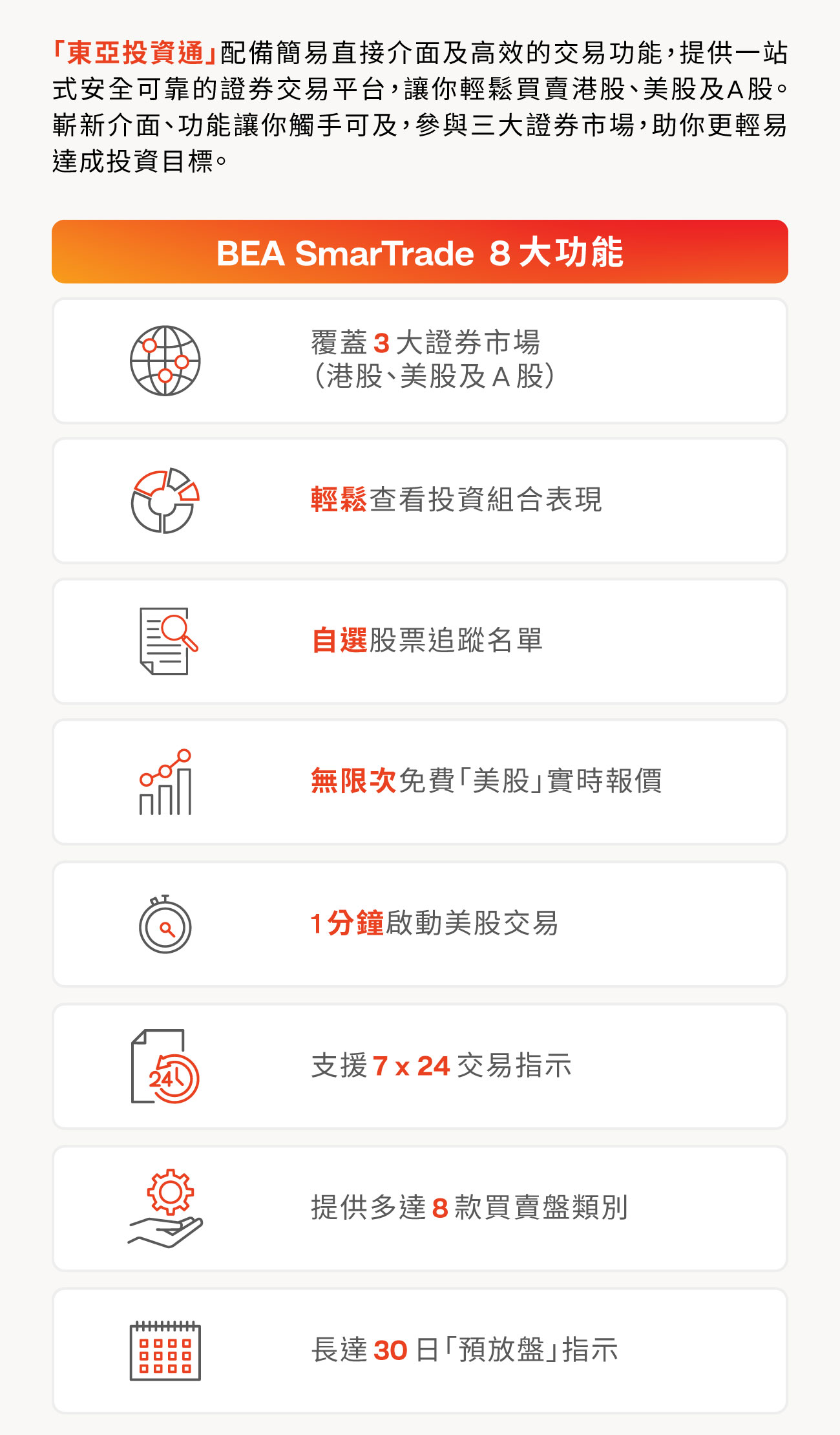 BEA SmarTrade - 8大功能 part 1