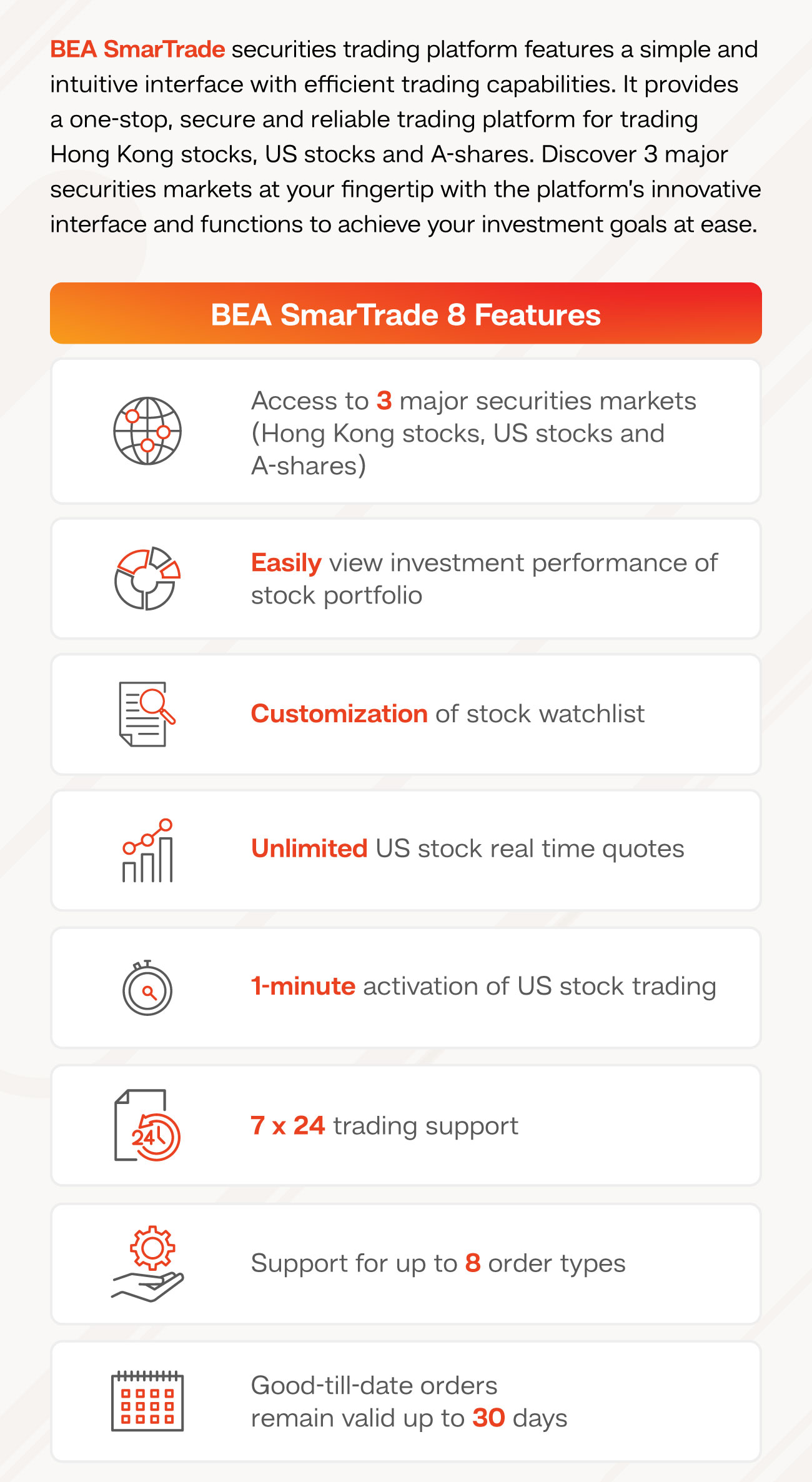 BEA SmarTrade - 8 core features part 1