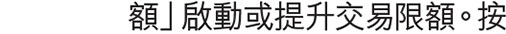 電子理財大抽獎