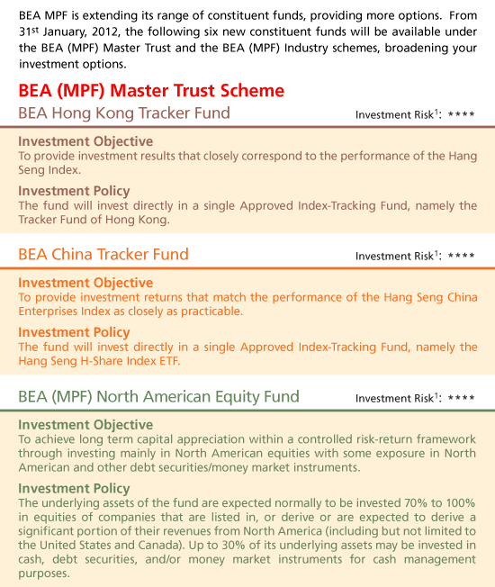  BEA MPF New Constituent Funds 