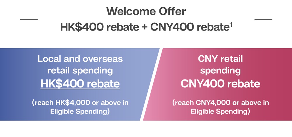Diamond Credit Card Features