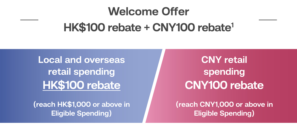 Diamond Credit Card Features