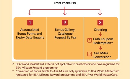 Redemption Hotline