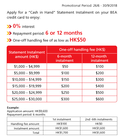 "Cash in Hand" Statement Instalment 0% interest offer