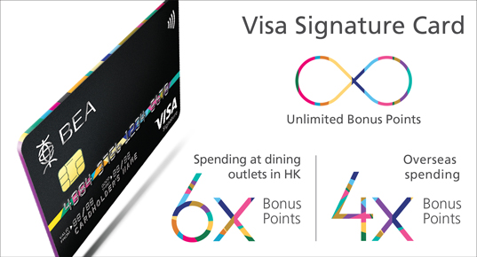 BEA Visa Signature Card Welcome Offer (Reward-U customer)