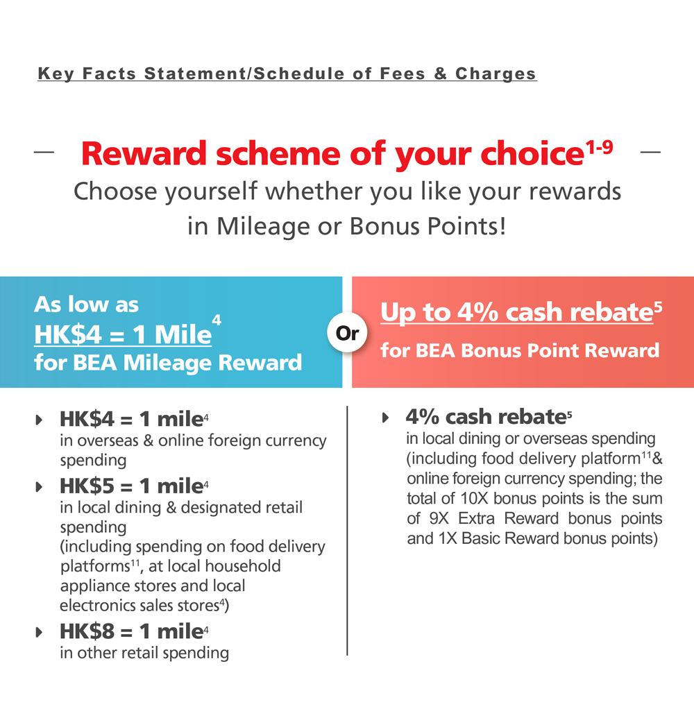 BEA World Mastercard