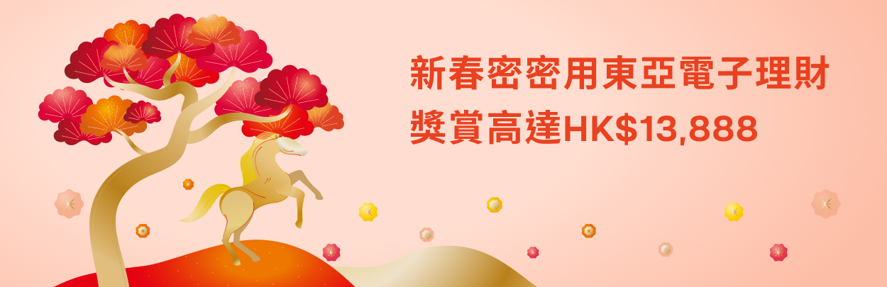 Digital Banking Lucky Draw