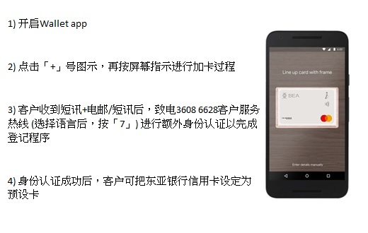 1.从Google Play商店下载Google Pay应用程式/2.开启应用程式并按屏幕提醒加入东亚银行信用卡/3.轻拍一下以付款