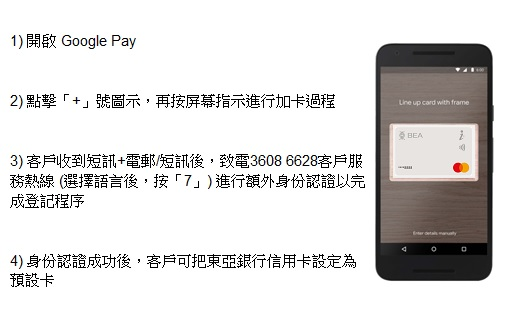 1.從Google Play商店下載Google Pay應用程式/2.開啟應用程式並按屏幕提示加入東亞銀行信用卡/3.輕拍一下以付款