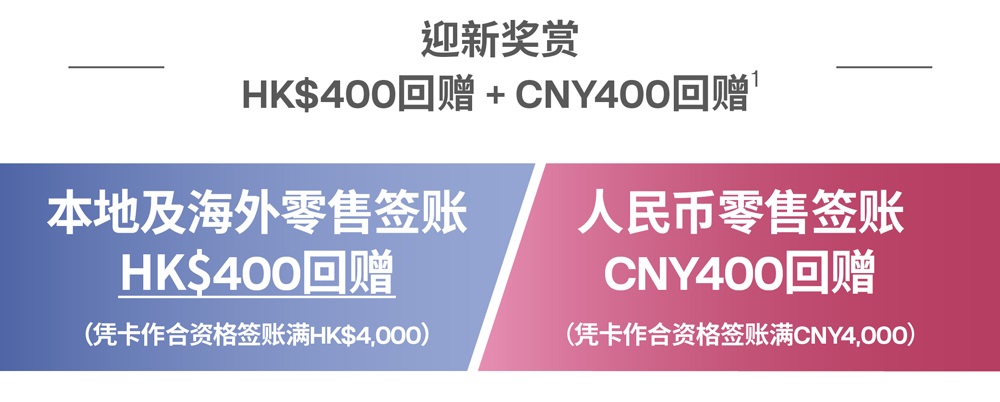Diamond Credit Card Features