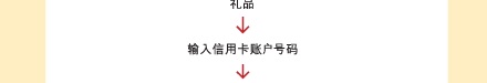 换领热线