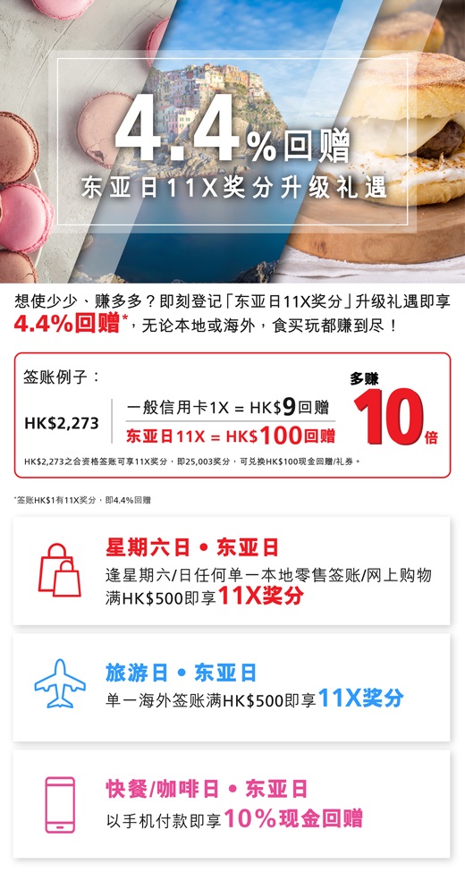 东亚银行信用卡奖分礼遇全面提升！立即登记！（1）星期六日．东亚日：逢星期六/日单一本地零售签账/网上购物满HK$500即享11X奖分｜（2）旅游日．东亚日：单一海外签账满HK$500即享11X奖分｜（3）快餐/咖啡日．东亚日：以手机付款即享10%现金回赠