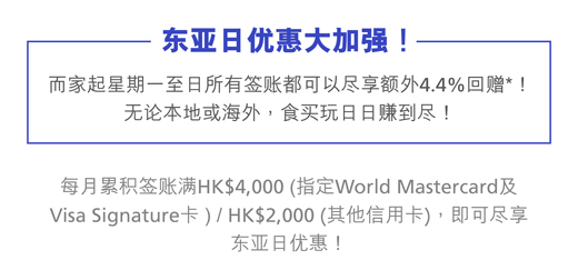 东亚日优惠大加强!而家起星期一至日所有签账都可以尽享额外4.4% 回赠*!无论本地或海外,吃买玩日日赚到尽!每月累积签账满HK$4000(指定World Mastercard及Visa Signature卡)/HK$2000(其他信用卡),即可尽享东亚日优惠!