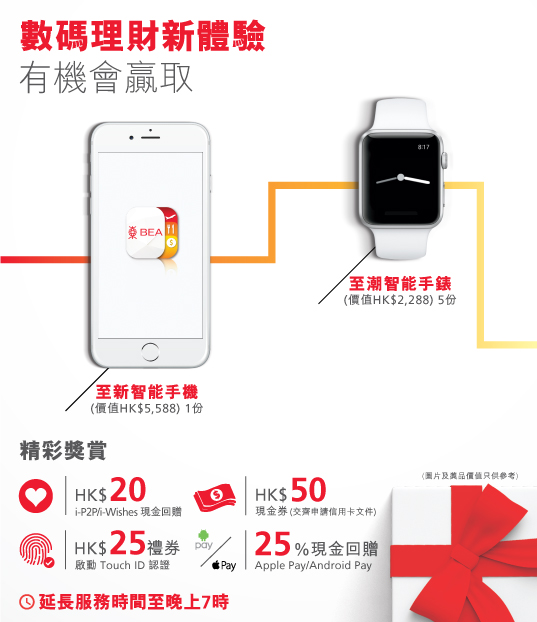 东亚银行数码理财体验日