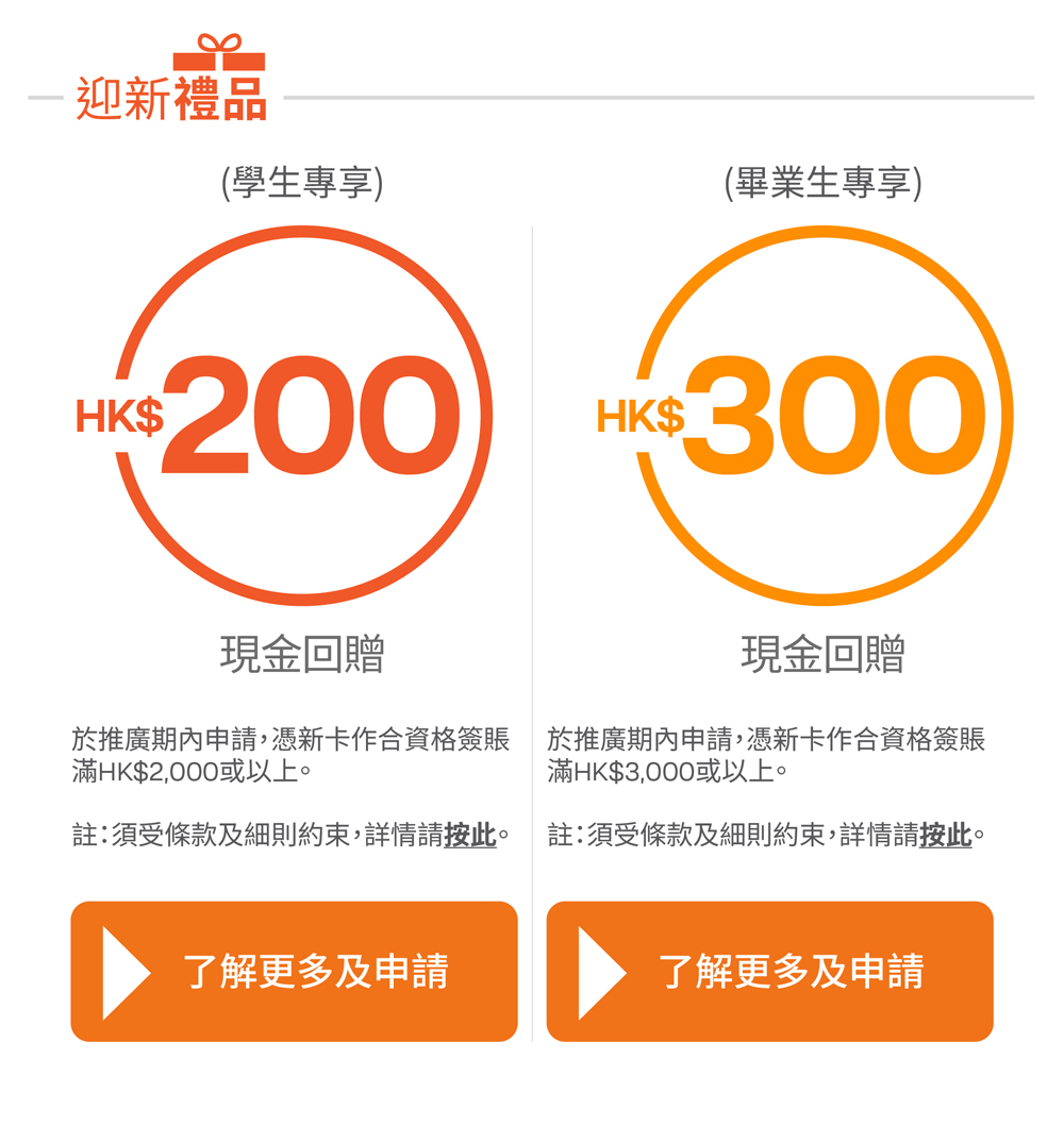 香港大學信用卡(學生專用)