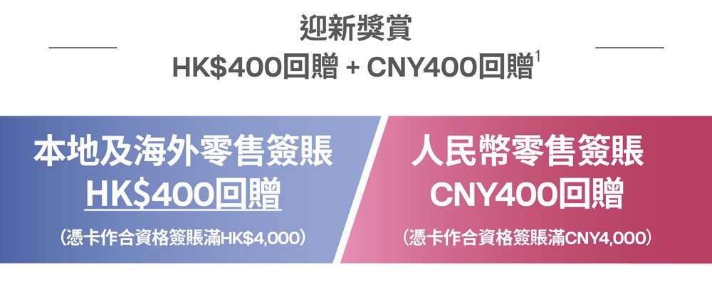 Diamond Credit Card Features