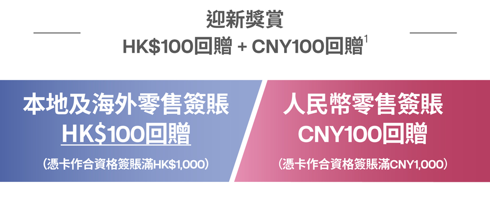 Diamond Credit Card Features