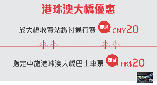 東亞銀行 銀聯雙幣白金信用卡 港珠澳大橋 折扣 優惠