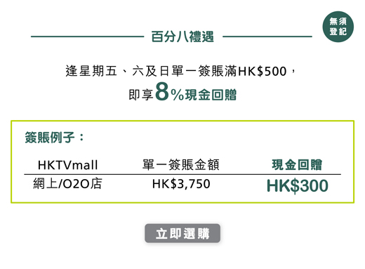 逢星期五、六及日單一簽賬滿HK$500，即享8%現金回贈