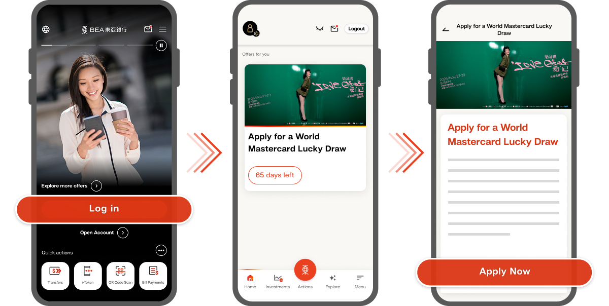 Steps to apply for World Mastercard